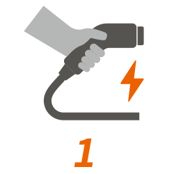 1.接上充電槍