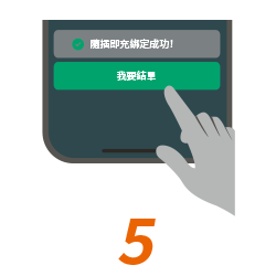 5.完成綁定開始充電